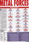 Preview: metal forces 07 1992 content