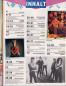 Preview: Musik Szene 04 1984 index