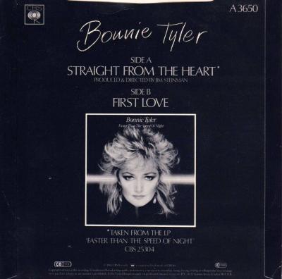 Bonnie Tyler - Straight From The Heart (7" Single UK back cover)