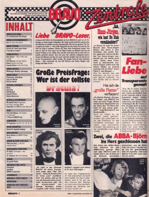 bravo 50 1979 index