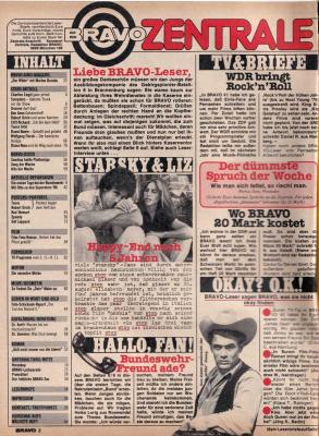 Preview: Bravo 45 1980 Inhalt