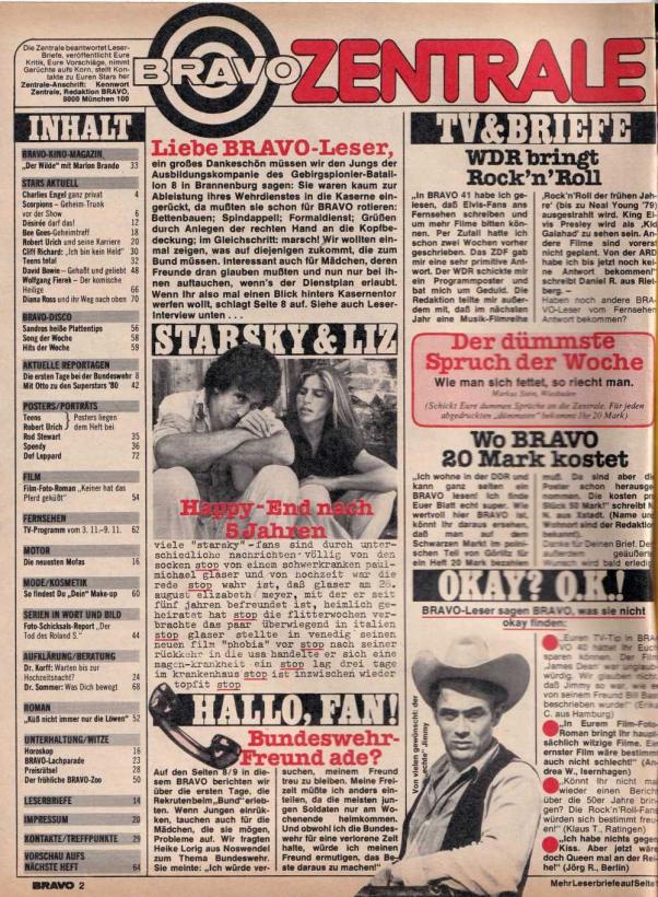 Bravo 45 1980 Inhalt