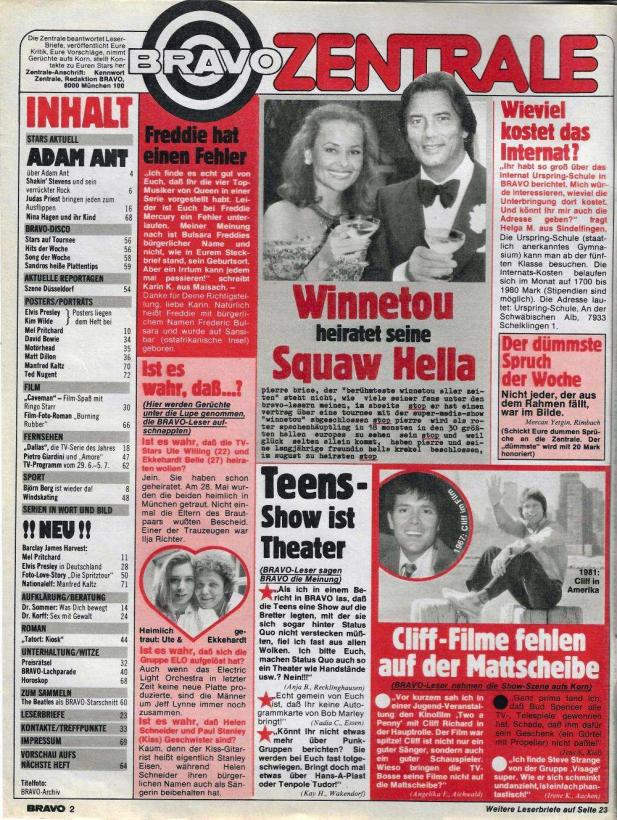 Bravo Heft 27-1981 Inhalt