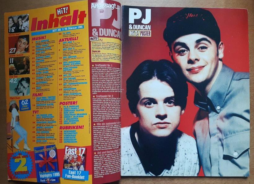 hit magazin 02 1995 Index