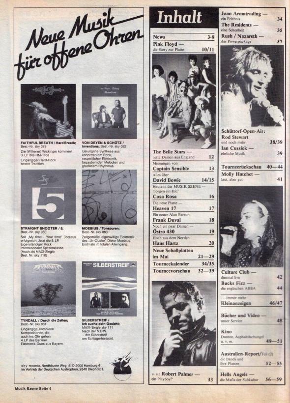 Musik Szene 05 1983 Index
