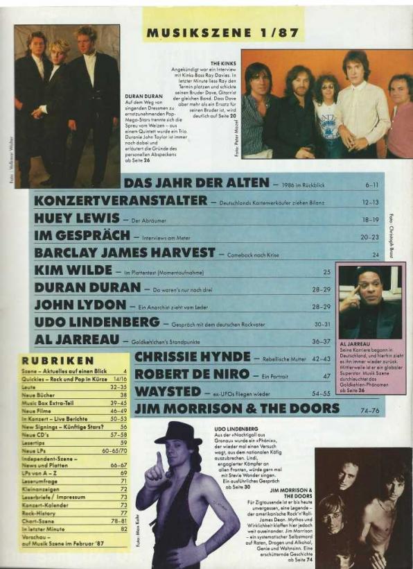 Musik Szene - Ausgabe 01/87 Inhalt