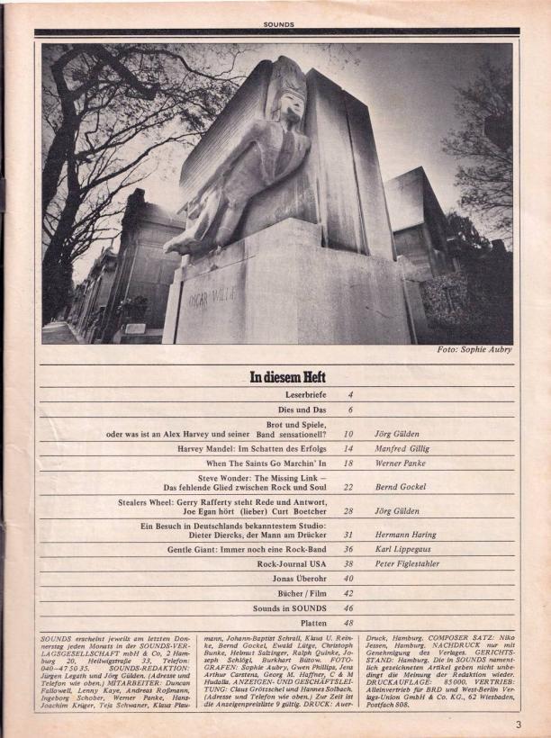 Sounds Juli 1974 Index