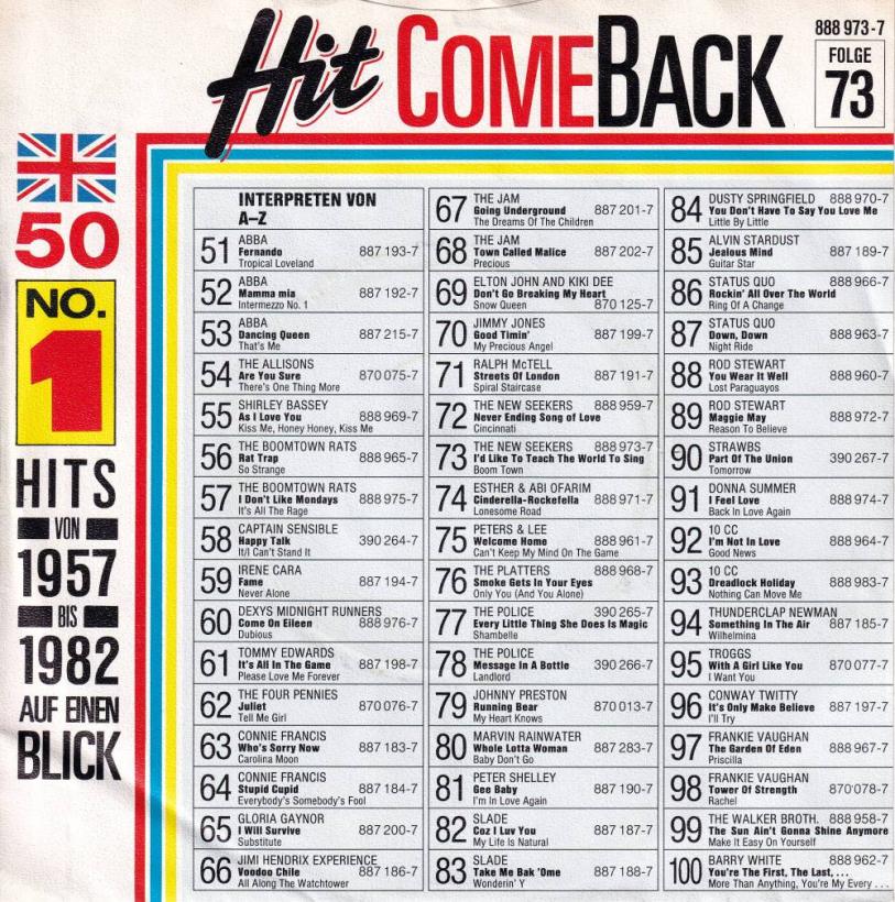 The New Seekers - I'd Like To Teach...: Hit Comeback (back cover)